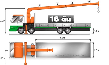 รายละเอียด รถเฮี๊ยบ8ตัน โชคมณีขนส่ง